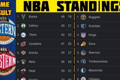 湖人队詹姆斯未来去向悬谜，NBA格局引关注