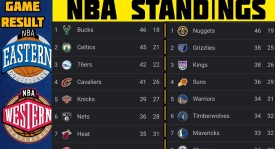 湖人队詹姆斯未来去向悬谜，NBA格局引关注