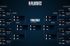 湖人队传奇球员：篮球历史中的不朽身影