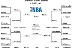 吉米·巴特勒：篮下冲击猛兽，智慧传球与精准决断的篮球领袖