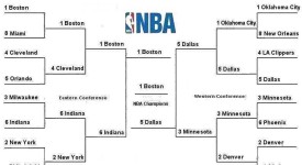 吉米·巴特勒：篮下冲击猛兽，智慧传球与精准决断的篮球领袖